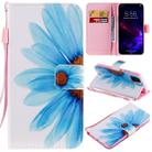 For iPhone 11 Painted Pattern Horizontal Flip Leather Case, with Wallet & Holder & Card Slots & Lanyard(Sunflower) - 1