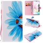 For Galaxy Note 10 Plus Painted Pattern Horizontal Flip Leather Case, with Wallet & Holder & Card Slots & Lanyard(Sunflower) - 1