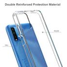 For Xiaomi Poco M3 / Redmi 9T Shockproof Scratchproof TPU + Acrylic Protective Case(Transparent) - 4