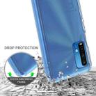 For Xiaomi Poco M3 / Redmi 9T Shockproof Scratchproof TPU + Acrylic Protective Case(Transparent) - 6