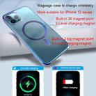 Straight Side Laser Plating Full Coverage Clear TPU Shockproof Magsafe Case For iPhone 11 Pro Max(Graphite Black) - 5