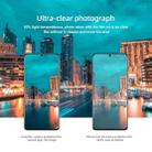 For Samsung Galaxy S21 Ultra 5G NILLKIN InvisiFilm Series Back Camera Lens Film - 9