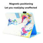 For iPad 10.2 2021 / 2020 / 2019 Coloured Drawing Pattern Horizontal Flip Leather Case with Holder & Card Slots & Photo Frame(Colorful Elephant) - 6