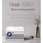 T10 1920x1080P 3600 Lumens Portable Home Theater LED HD Digital Projector,Basic Version(White) - 4