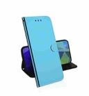 For Samsung Galaxy A02s(EU Version) Lmitated Mirror Surface Horizontal Flip Leather Case with Holder & Card Slots & Wallet & Lanyard(Blue) - 1