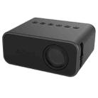 T500 1920x1080P 80 Lumens Portable Mini Home Theater LED HD Digital Projector With Remote Control & Adaptor(Black) - 3