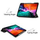 For iPad Pro 12.9 2022 / 2021 Colored Drawing Horizontal Flip TPU + PU Leather Tablet Case with Three-folding Holder & Sleep / Wake-up Function & Pen Slot(Big Eye ME) - 6