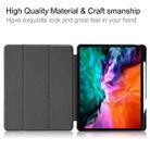For iPad Pro 12.9 2022 / 2021 Colored Drawing Horizontal Flip TPU + PU Leather Tablet Case with Three-folding Holder & Sleep / Wake-up Function & Pen Slot(Eiffel Tower) - 4