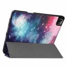 For iPad Pro 12.9 2022 / 2021 Colored Drawing Horizontal Flip TPU + PU Leather Tablet Case with Three-folding Holder & Sleep / Wake-up Function & Pen Slot(Milky Way) - 7
