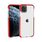 For iPhone 11 Pro Basketball Texture Anti-collision TPU Protective Case(Red) - 1