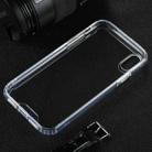 For iPhone XR Four-corner Shockproof Transparent TPU + PC Protective Case - 2