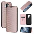 For Nokia 7.3 Carbon Fiber Texture Horizontal Flip TPU + PC + PU Leather Case with Card Slot(Pink) - 1