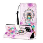 For Samsung Galaxy A42 5G Oil Embossed Coloured Drawing Pattern Horizontal Flip PU Leather Case with Holder & Card Slots & Wallet(Owl Wind Chimes) - 1