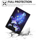 Electric Pressed TPU Colored Drawing Horizontal Flip Leather Case with Holder & Pen Slot For iPad 10.2 (2019) / (2020) & iPad Air (2019) (Butterflies Flower) - 6