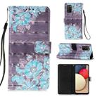 For Samsung Galaxy A02s(US Version) 3D Painting Horizontal Flip Leather Case with Holder & Card Slot & Wallet & Lanyard(Blue Flower) - 1