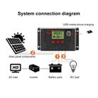 PWM Solar Controller 12V / 24V Lithium Battery Charging Photovoltaic Panel Charging Street Light Controller with Dual USB Output, Model:CPLS-10A - 8