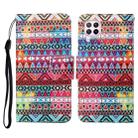 For Huawei P40 lite Colored Drawing Pattern Horizontal Flip Leather Case with Holder & Card Slots & Wallet & Lanyard(Tribal Ethnic Style) - 1