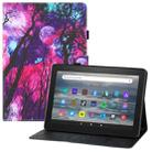 For Amazon Kindle Fire HD7 Colored Drawing Horizontal Flip PU Leather Case with Holder & Card Slots & Wallet & Sleep / Wake-up Function(Branches) - 1