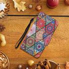 For Samsung Galaxy S21 5G Colored Drawing Pattern Horizontal Flip Leather Case with Holder & Card Slots & Wallet & Lanyard(Rhombus Totem) - 6
