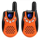 1 Pair RETEVIS RT602 0.5W 446.00625-446.09375MHz 8CHS Handheld Children Walkie Talkie, EU Plug - 1