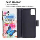 For LG K42 Colored Drawing Pattern Zipper Horizontal Flip Leather Case with Holder & Card Slots & Wallet(Two Butterflies) - 4