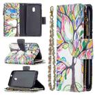 For Nokia C1 Plus Colored Drawing Pattern Zipper Horizontal Flip Leather Case with Holder & Card Slots & Wallet(Tree) - 1