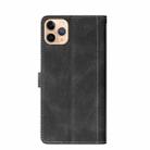For iPhone 11 Pro Max Stitching Skin Feel Magnetic Buckle Horizontal Flip PU Leather Case with Holder & Card Slots & Wallet (Black) - 3