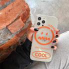 For iPhone 12 mini Shockproof Side Painting Expression Pattern Transparent TPU Protective Case (Orange) - 1