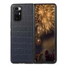 For Xiaomi Mi Mix Fold Crocodile Texture Leather Folding Protective Case(Blue) - 1