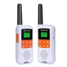 1 Pair RETEVIS RT49B 0.5W US Frequency 462.5500-467.7125MHz 22CHS FRS Two Way Radio Handheld Walkie Talkie, US Plug(White) - 1