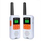 1 Pair RETEVIS RT649B 0.5W EU Frequency 446.00625-446.19375MHz 16CHS Two Way Radio Handheld Walkie Talkie, EU Plug(White) - 1