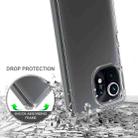 For Xiaomi Mi 11 Shockproof Scratchproof TPU + Acrylic Protective Case(Black) - 5