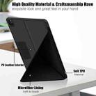 For iPad Pro 12.9 2022 / 2021 Multi-folding Horizontal Flip PU Leather Shockproof Tablet Case with Holder & Sleep / Wake-up Function(Black) - 5