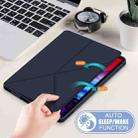 For iPad Pro 12.9 2022 / 2021 Multi-folding Horizontal Flip PU Leather Shockproof Tablet Case with Holder & Sleep / Wake-up Function (Dark Blue) - 7