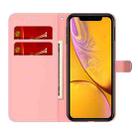 For iPhone XR Watercolor Pattern Horizontal Flip Leather Case with Holder & Card Slot & Wallet(Purple Red) - 4