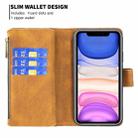 For iPhone 11 Flying Butterfly Embossing Pattern Zipper Horizontal Flip Leather Case with Holder & Card Slots & Wallet(Brown) - 6