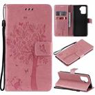 For OPPO A94 4G / F19 Pro / Reno 5F Tree & Cat Pattern Pressed Printing Horizontal Flip PU Leather Case with Holder & Card Slots & Wallet & Lanyard(Pink) - 1