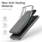 For iPhone 11 Pro Max Shockproof Transparent TPU Airbag Protective Case  - 3