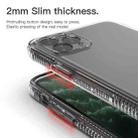 For iPhone 11 Pro Max Shockproof Transparent TPU Airbag Protective Case  - 5