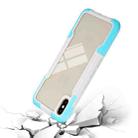TPU + PC + Acrylic 3 in 1 Shockproof Protective Case For iPhone XS Max(Sky Blue) - 5