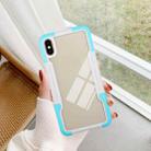 TPU + PC + Acrylic 3 in 1 Shockproof Protective Case For iPhone XS Max(Sky Blue) - 6
