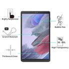 For Samsung Galaxy Tab A7 Lite / T220 Matte Paperfeel Screen Protector - 3