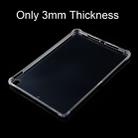 For iPad 10.2 Shckproof 3mm Transparent TPU Case - 5