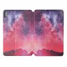 For Huawei Mate Pad 10.4 Dual-folding Coloured Drawing Voltage Horizontal Flip PU Leather Case with Holder & Sleep / Wake-up Function(Starry Sky) - 1