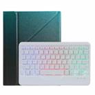 B07S Splittable Backlight Bluetooth Keyboard Leather Tablet Case with Triangle Holder & Pen Slot For iPad 9.7 2018 & 2017 / Pro 9.7 / Air 2(Gradient Dark Green) - 1