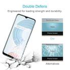 For OPPO Realme C21 / C31 0.26mm 9H 2.5D Tempered Glass Film - 5