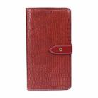 For OPPO Realme Narzo 30 5G idewei Crocodile Texture Horizontal Flip Leather Case with Holder & Card Slots & Wallet(Red) - 2