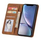 For iPhone XS Max Skin Feel Pressure Line Magnetic Horizontal Flip Leather Case with Holder & Card Slot & Wallet & Photo Frame(Brown) - 4