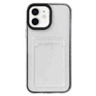 For iPhone 12 mini Full-coverage 360 Clear PC + TPU Shockproof Protective Case with Card Slot (Black) - 1