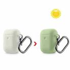 Discoloration in Sun Silicone Protective Case Cover for AirPods 1/2(Transparent to Mint Green) - 1